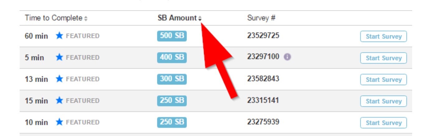 Swagbucks Gold Surveys